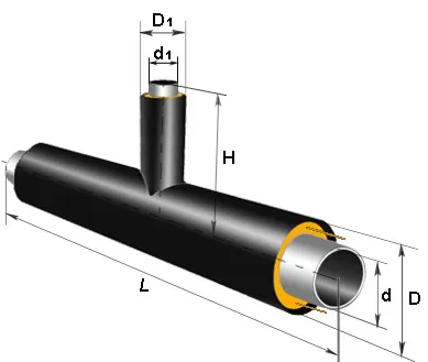 Тройники в ППУ изоляции