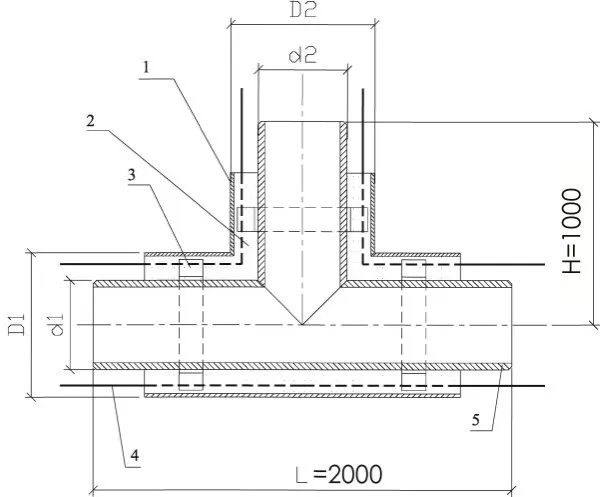 Тройники в ППУ изоляции